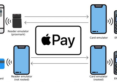 apple-pay-hack.jpg